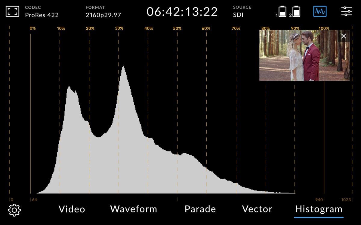 Video Assist 5″ 12G HDR – A mérőeszközök mindig kéznél