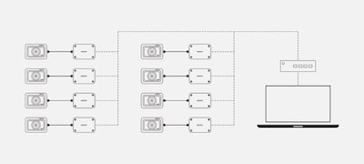 K&aacute;blov&eacute; ovl&aacute;danie viacer&yacute;ch fotoapar&aacute;tov pomocou voliteľn&yacute;ch riadiacich jednotiek pre fotoapar&aacute;ty