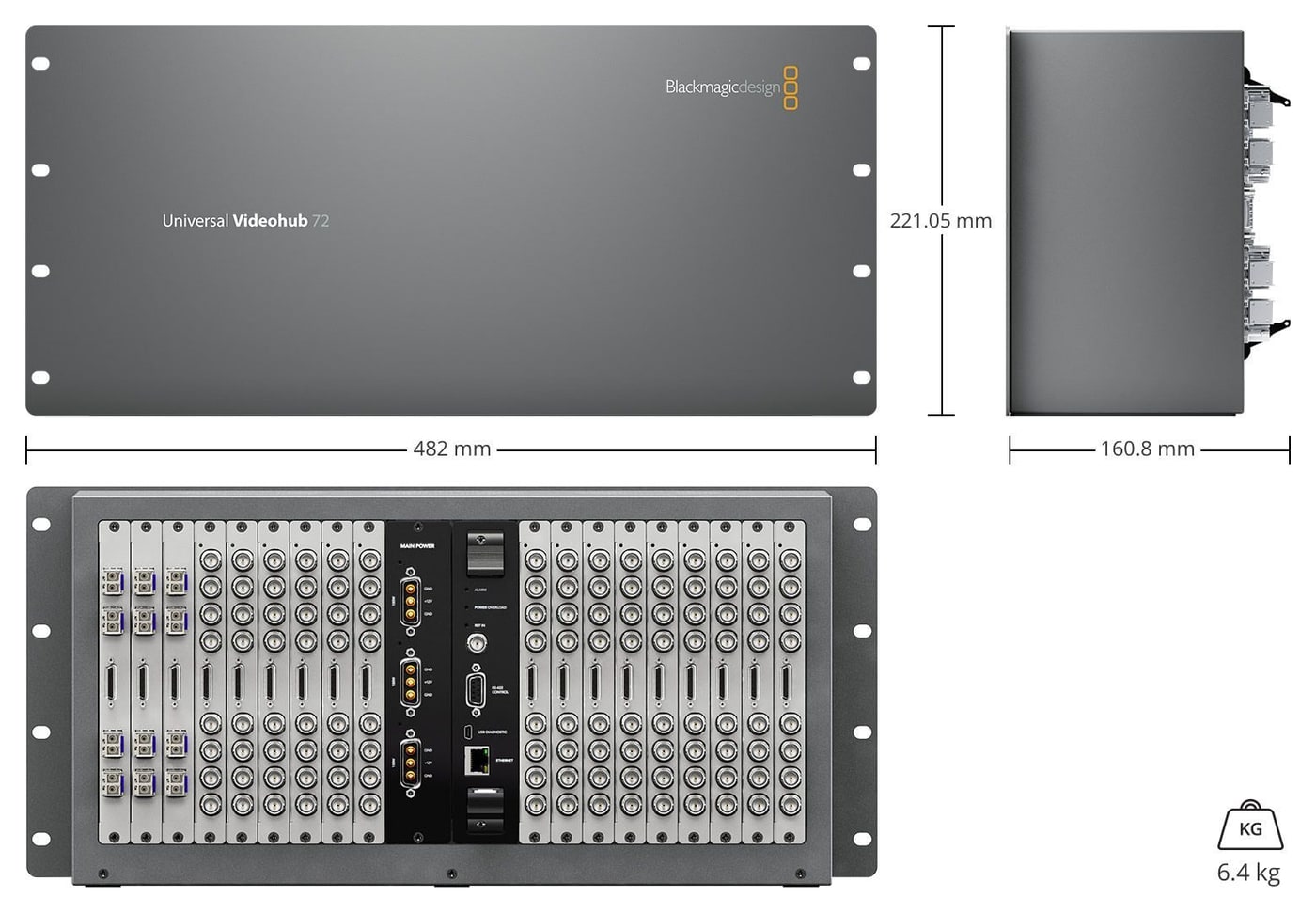 Blackmagic Universal Videohub 72 – Méretek és tömeg