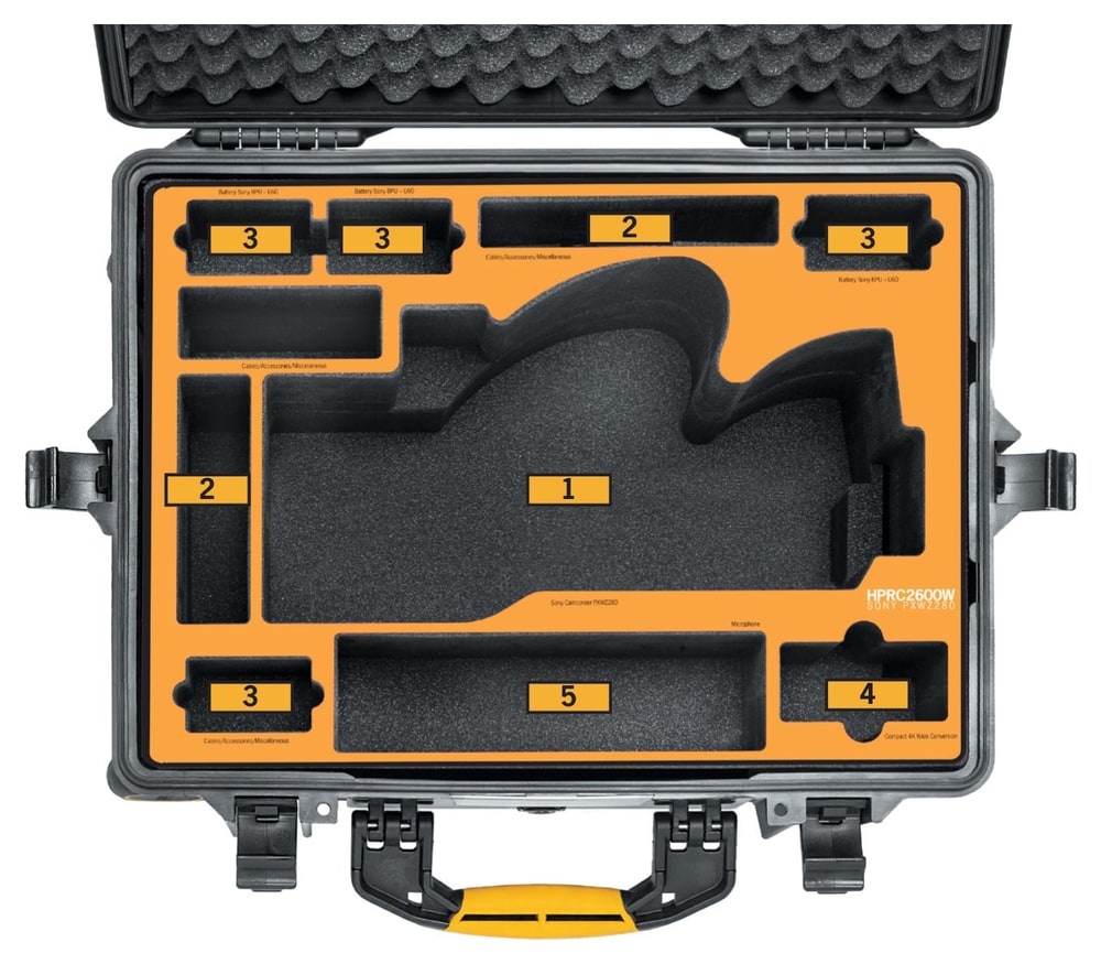 HPRC 2600W – A habbetét elrendezése