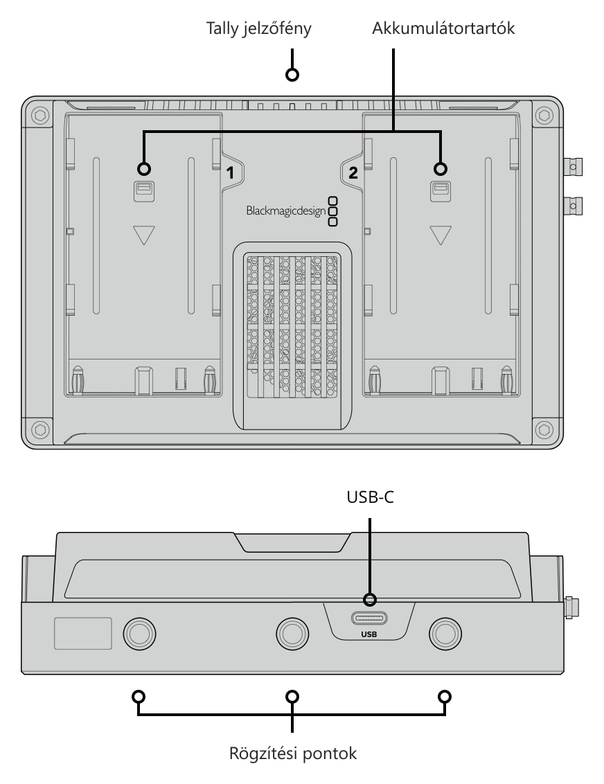 Video Assist 5″ 3G – Hát- és alsó oldal
