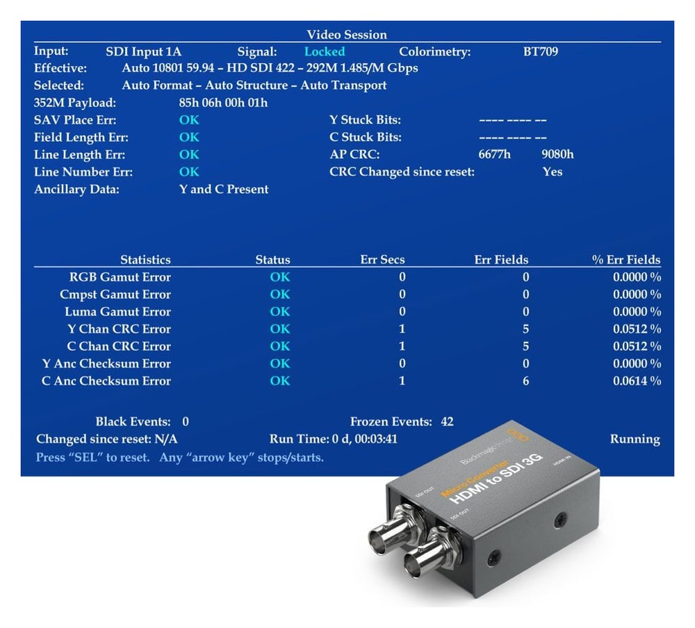 Micro Converter HDMI to SDI 3G – Műsorszórási formátumok kompromisszumok nélkül