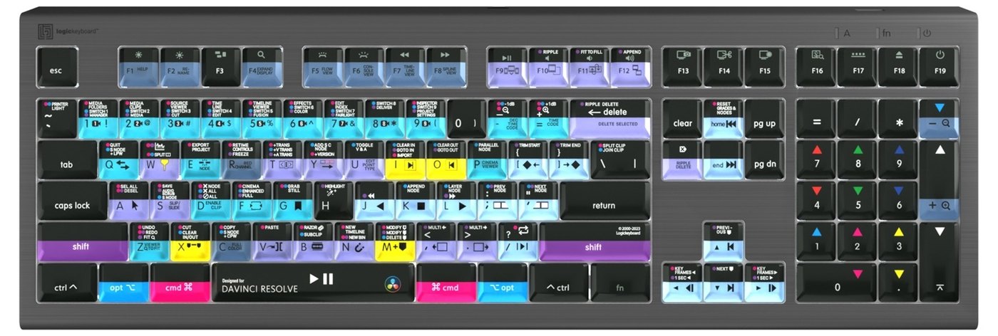 DaVinci Resolve gyorsbillentyű-kiosztás