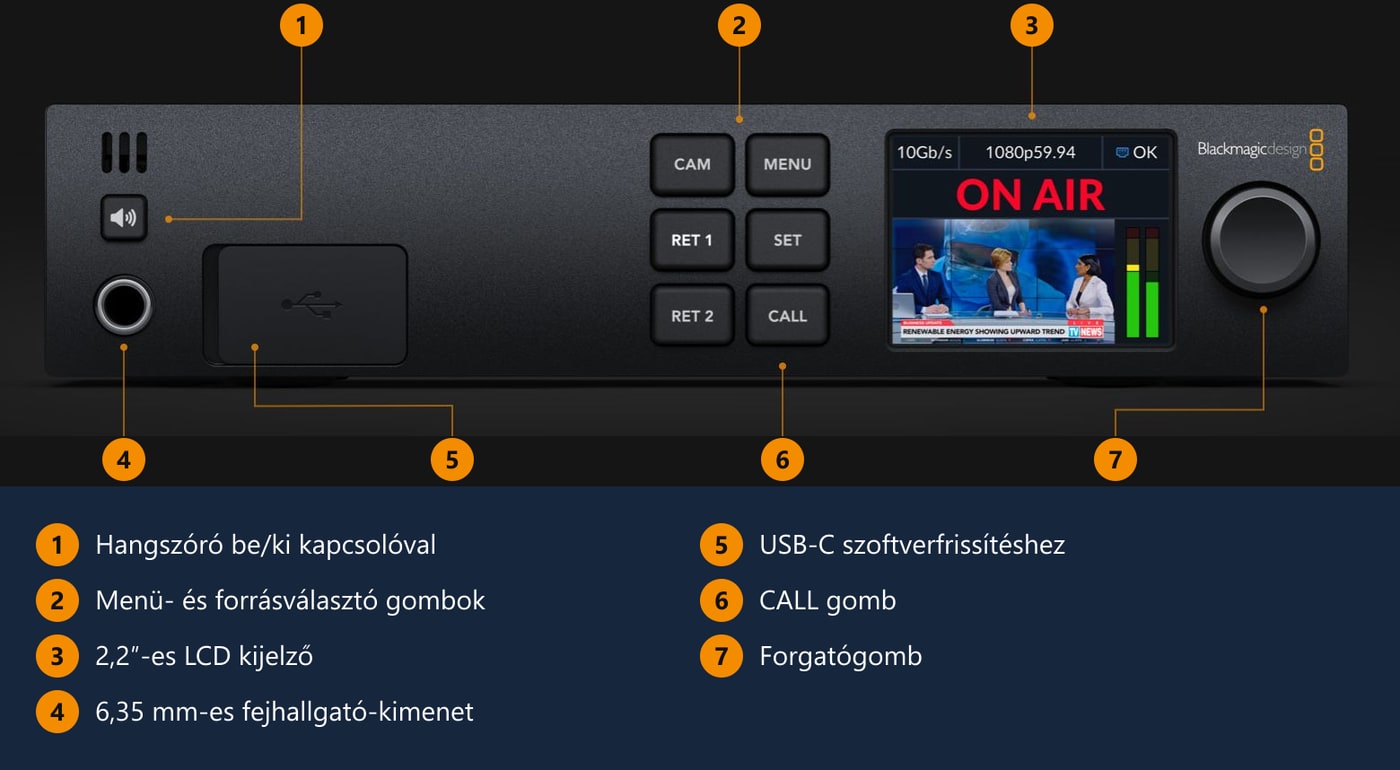 Blackmagic Design Studio Converter – Előlap