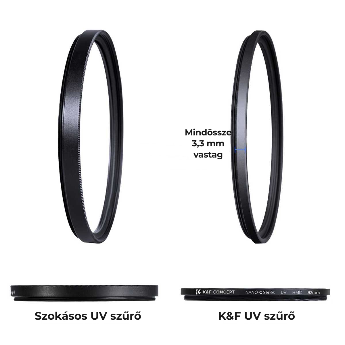 C Series MCUV 72 mm