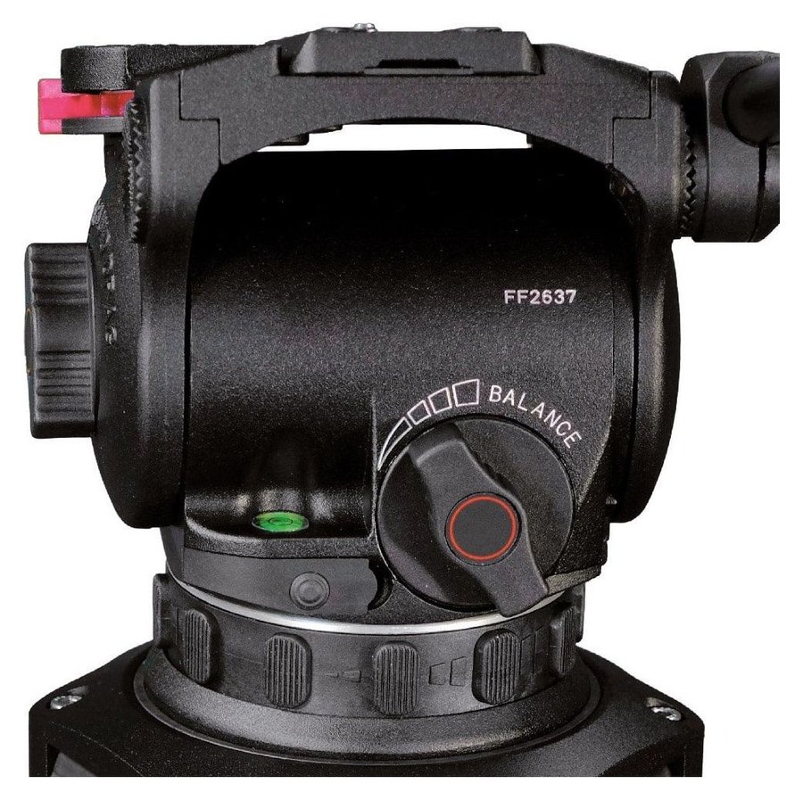 Cartoni Focus 10 Red Lock rendszer GS – Kiegyensúlyozás