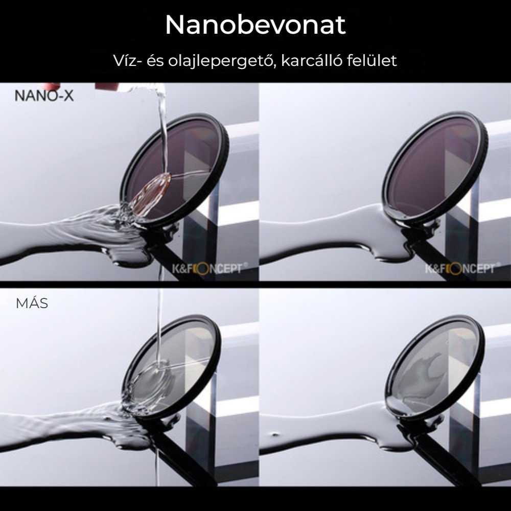 Nano-X Pro VND 86 mm