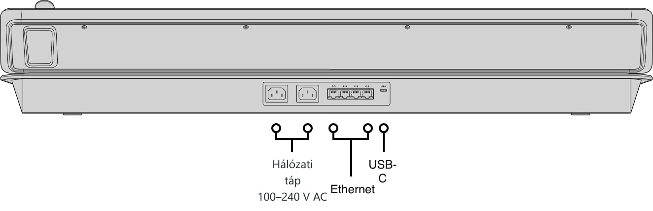 ATEM 2 M/E Advanced Panel 30 – Hátoldal és csatlakozók
