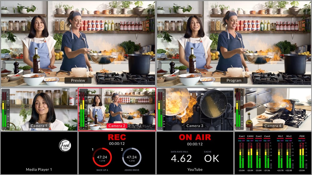 ATEM SDI Pro ISO – Multiview egyetlen SDI-monitoron