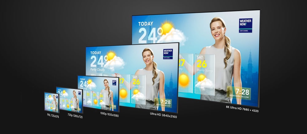 Ultimatte 12 4K – 12G-SDI a mai HD-hez és az Ultra HD-hez