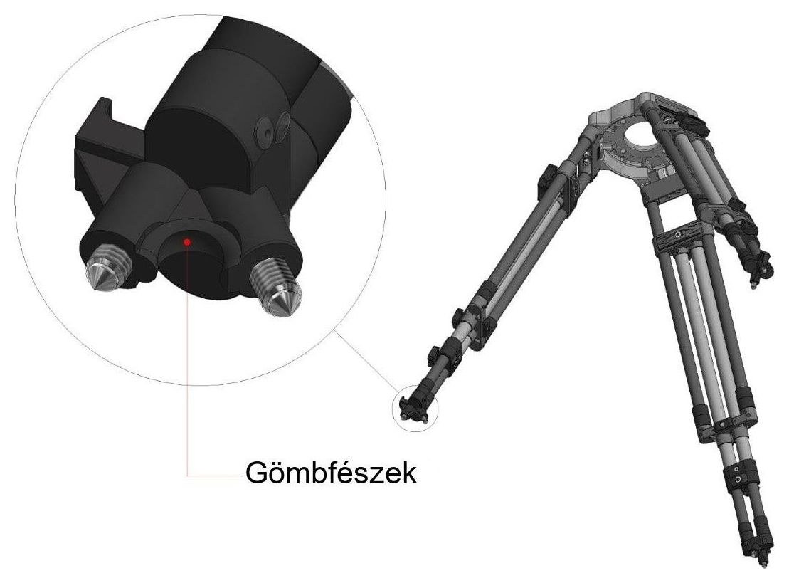 Cartoni T724/2M állvány – Gömbfészek a talpban