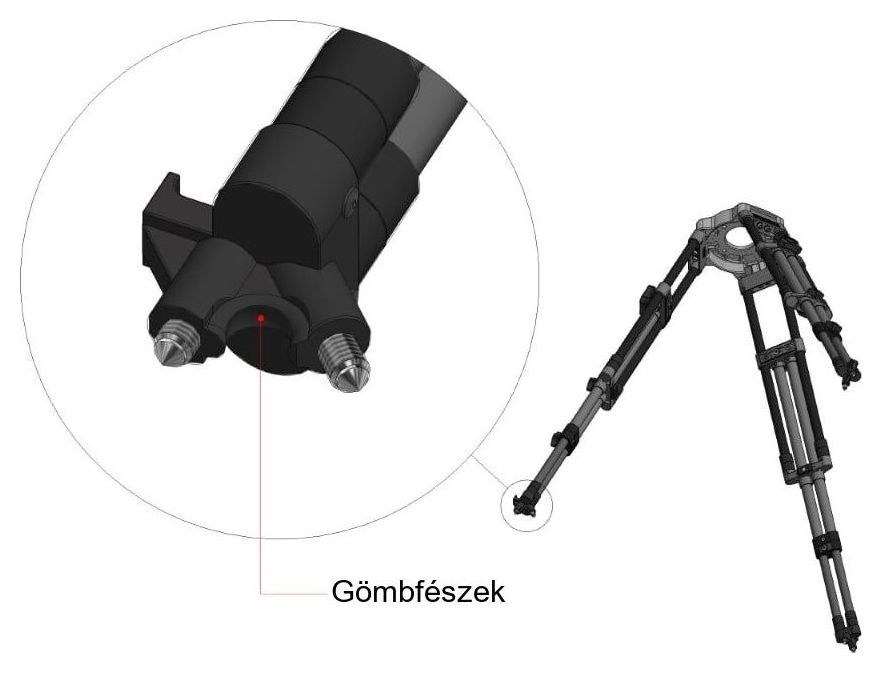 Cartoni T724/2CM állvány – Gömbfészek a talpban