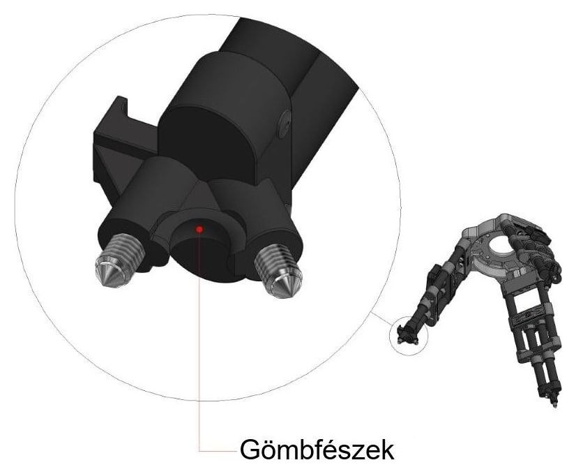 Cartoni T724/SM állvány – Gömbfészek a talpban