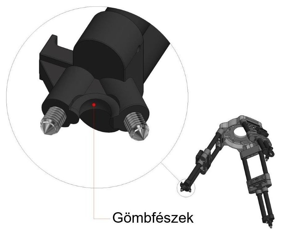 Cartoni T724/SCM állvány – Gömbfészek a talpban