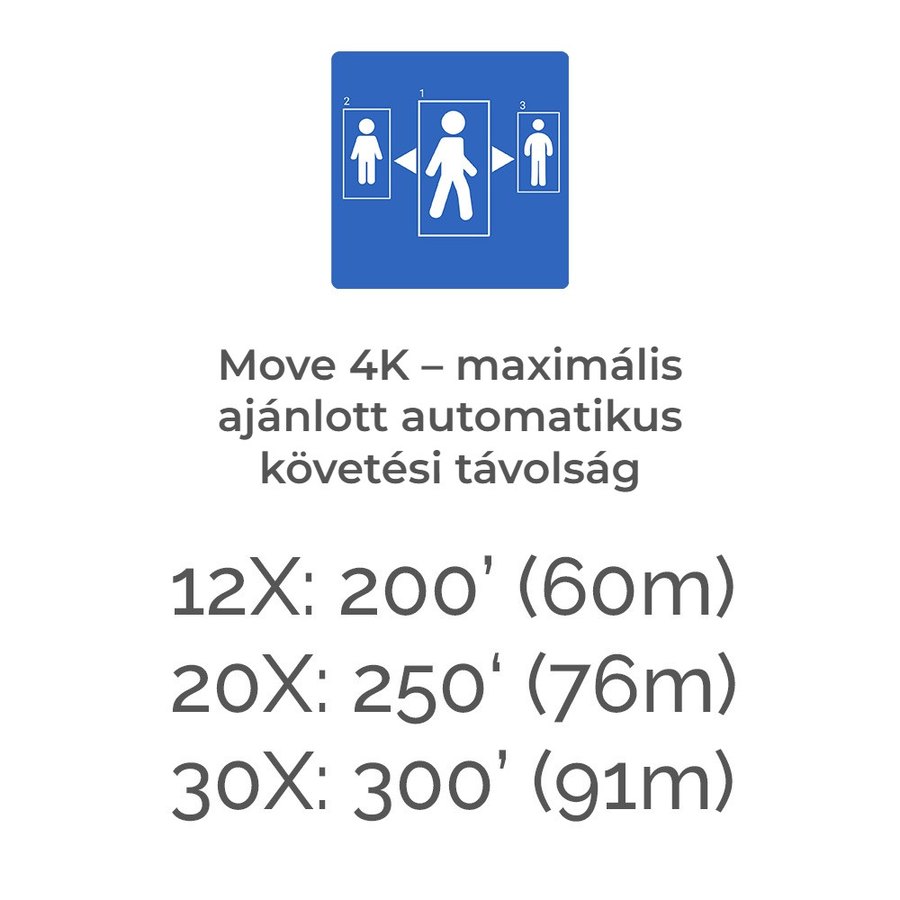 Az automatikus követés hatótávolsága