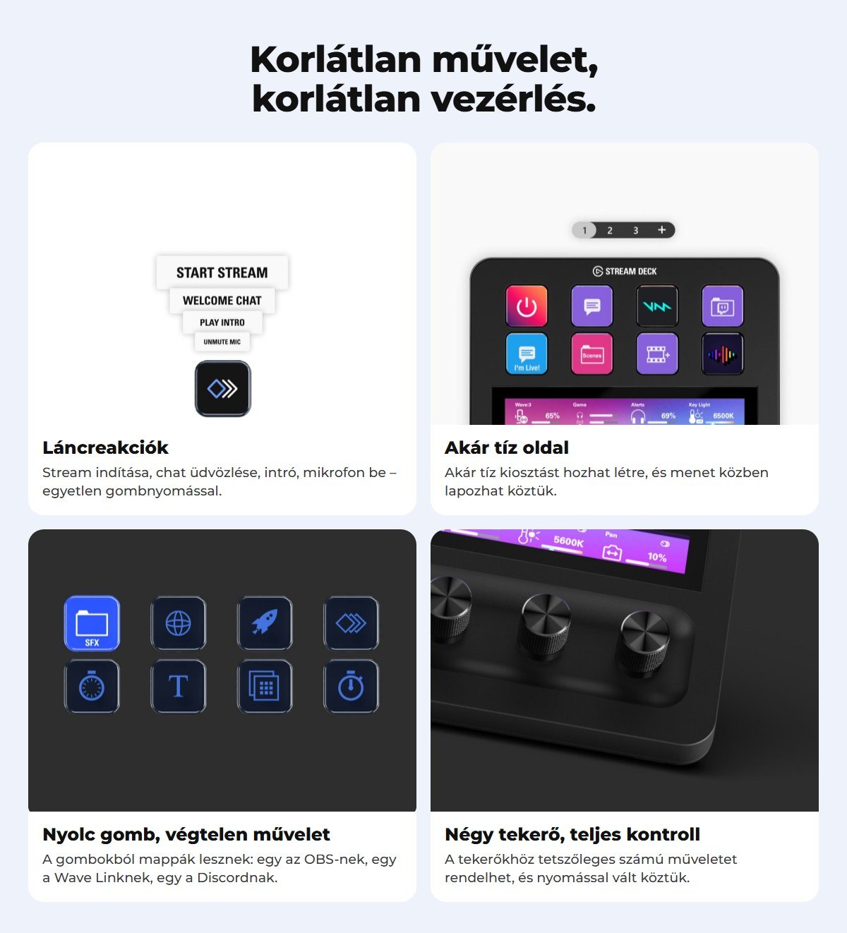 Több művelet, mint gondolná