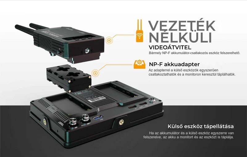 Lilliput HT7S – infografika 6