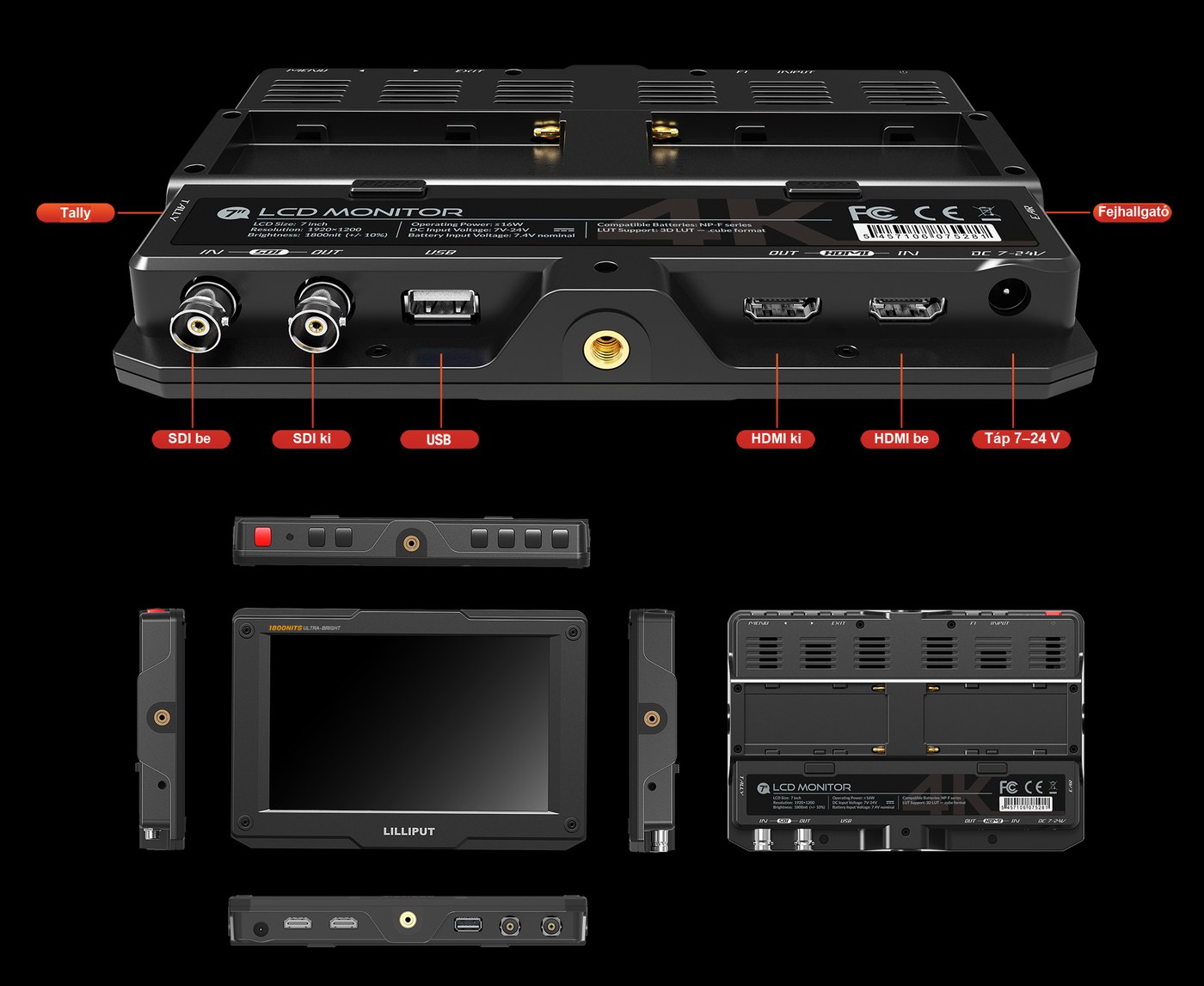 Lilliput H7S – infografika 5