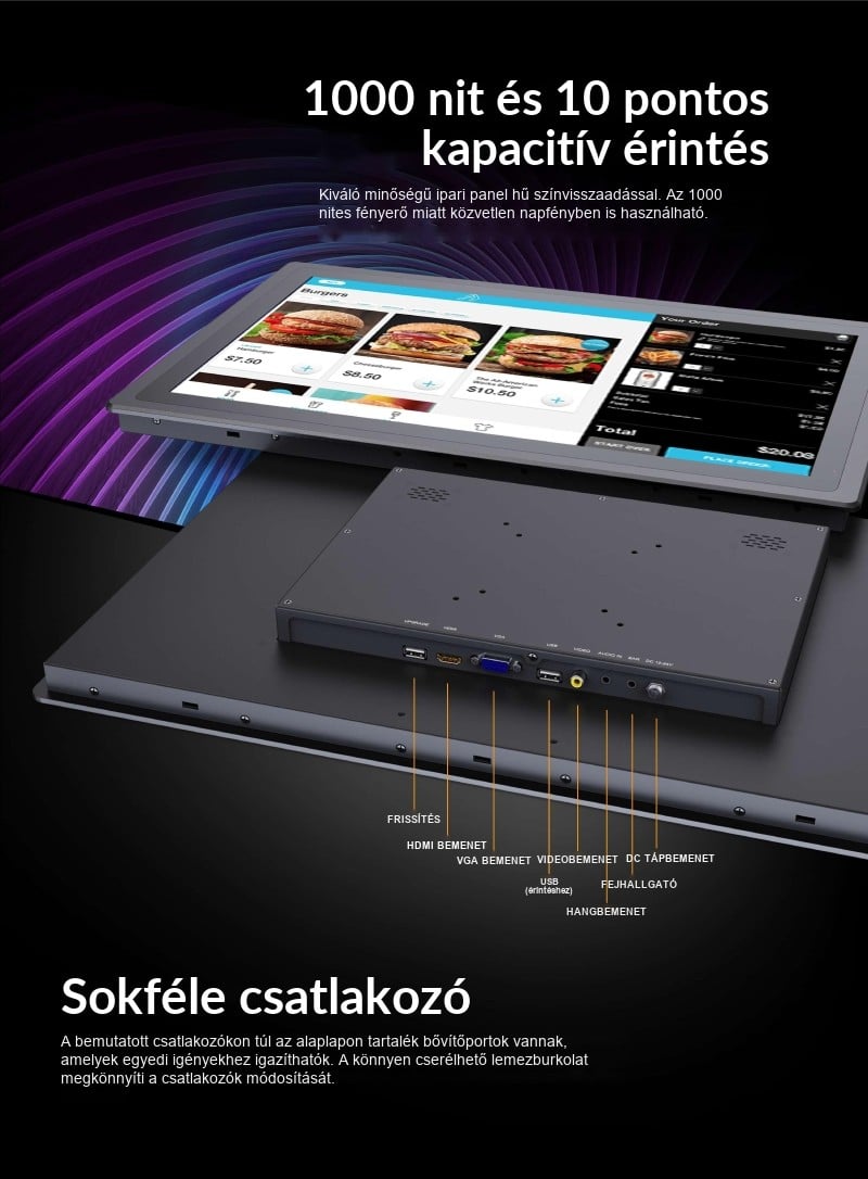 Lilliput TK2150/T – infografika 1
