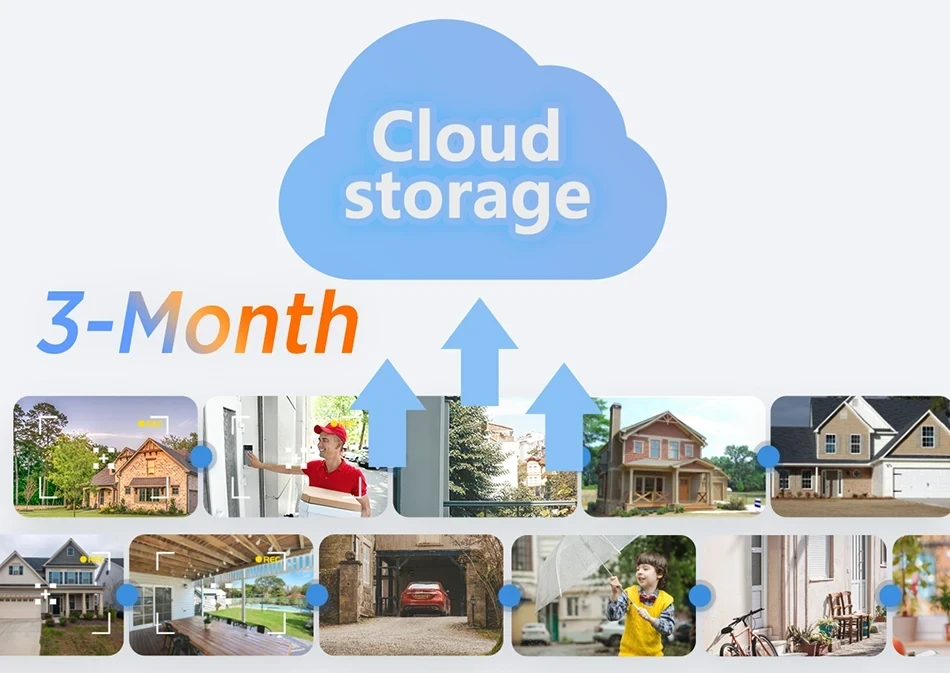 Laxihub Outdoor Camera cloud storage