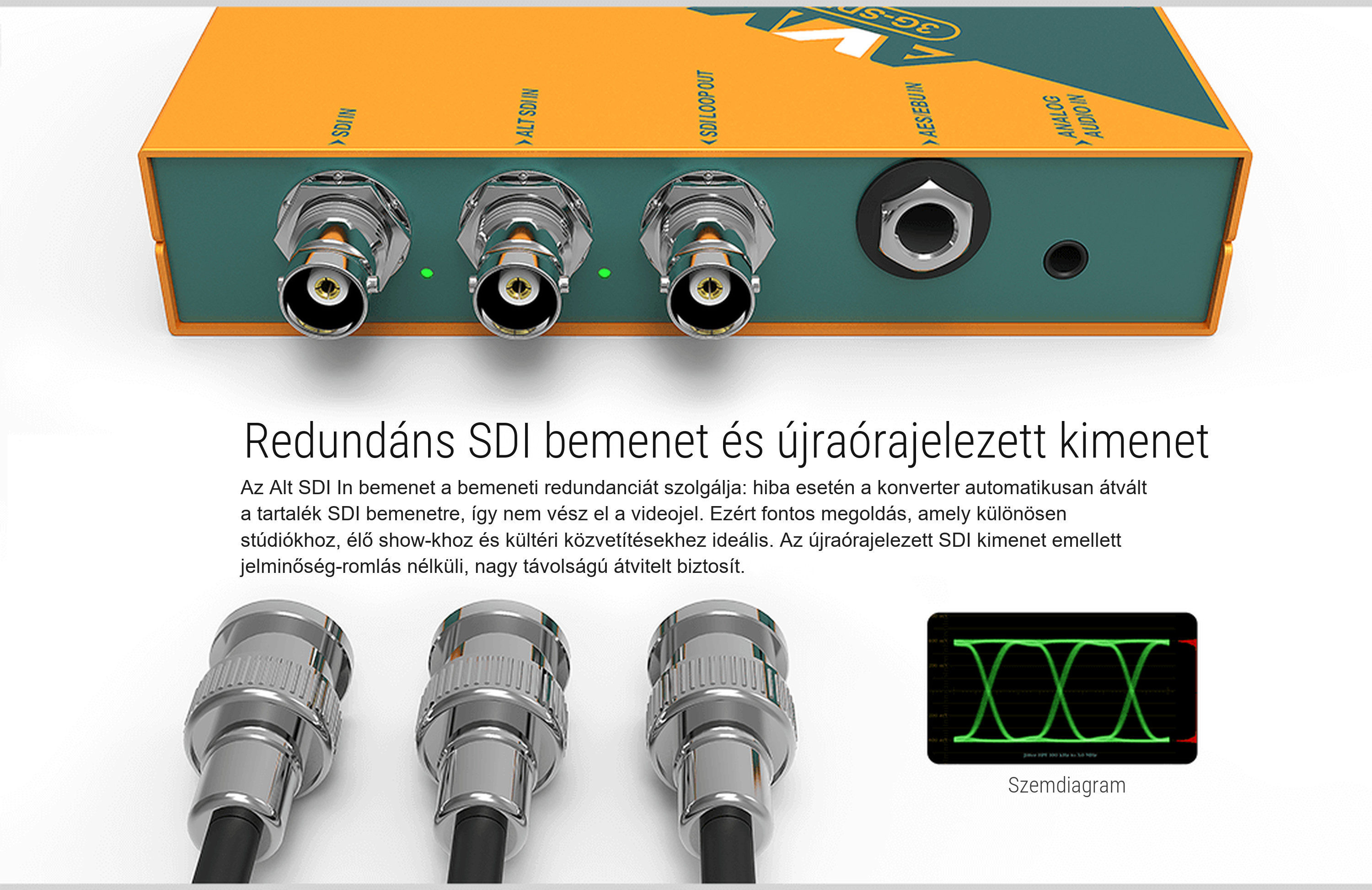 AVMATRIX SC1120 – infografika