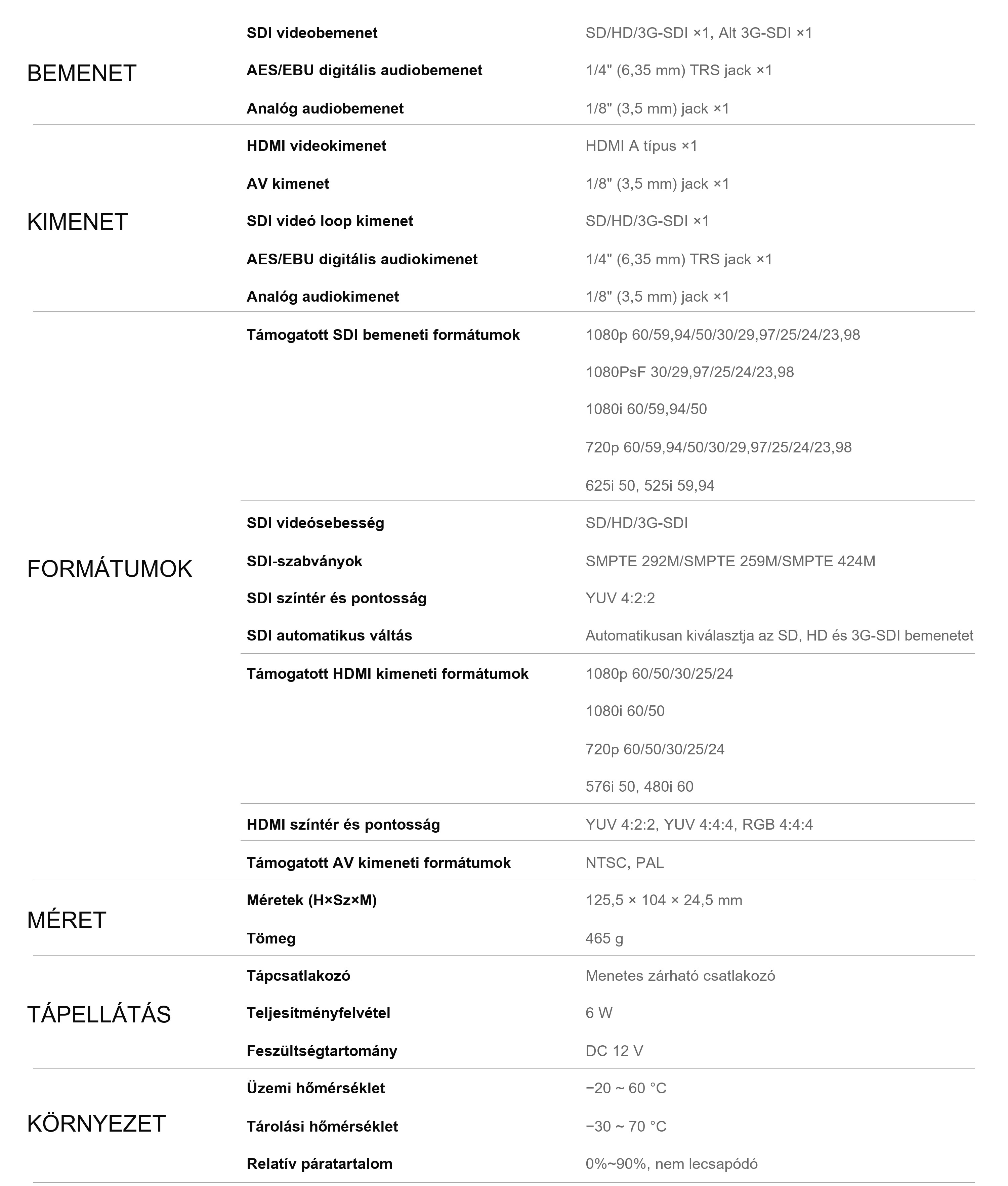 AVMATRIX SC1120 – infografika