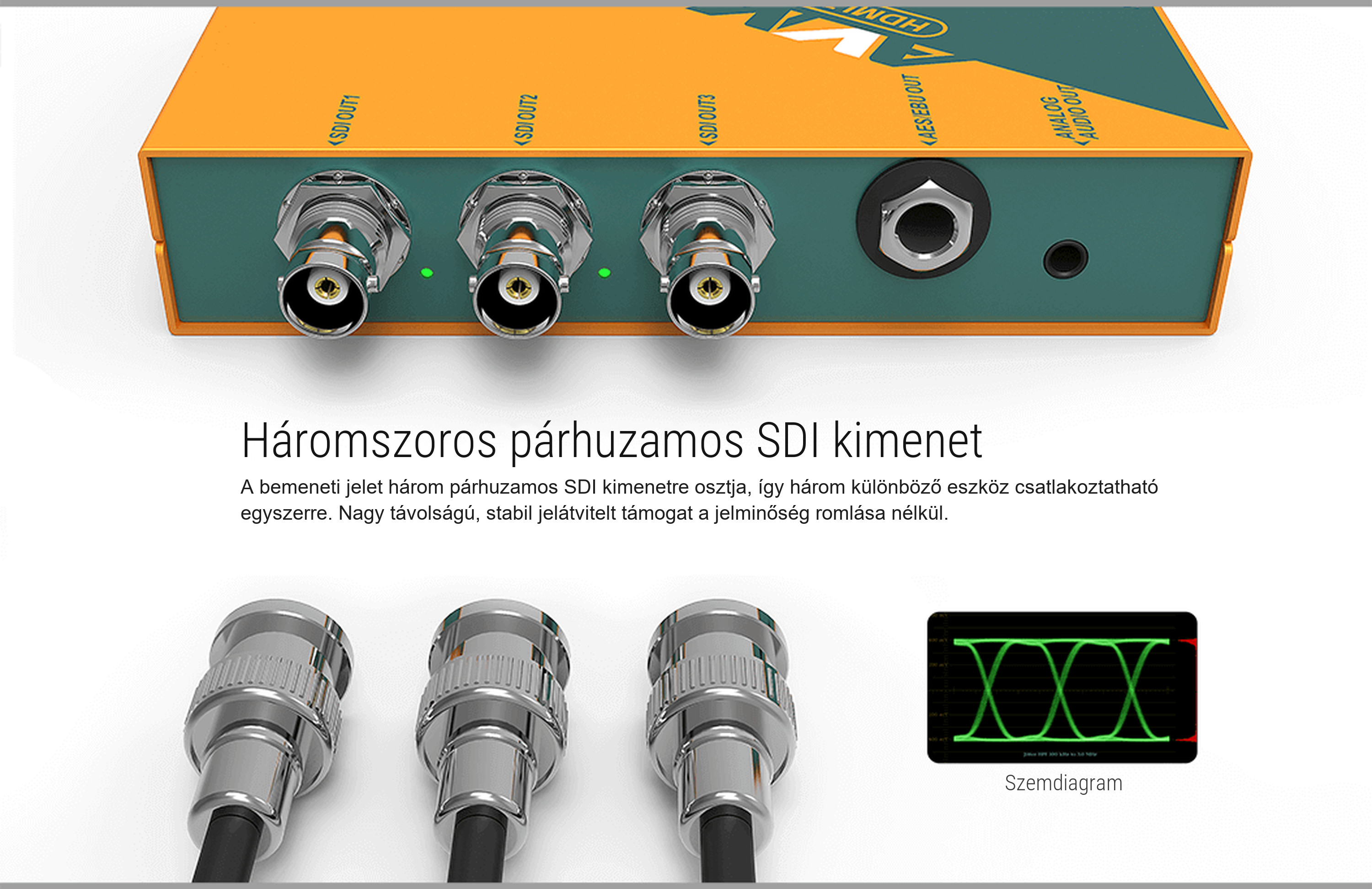 AVMATRIX SC2031X – infografika