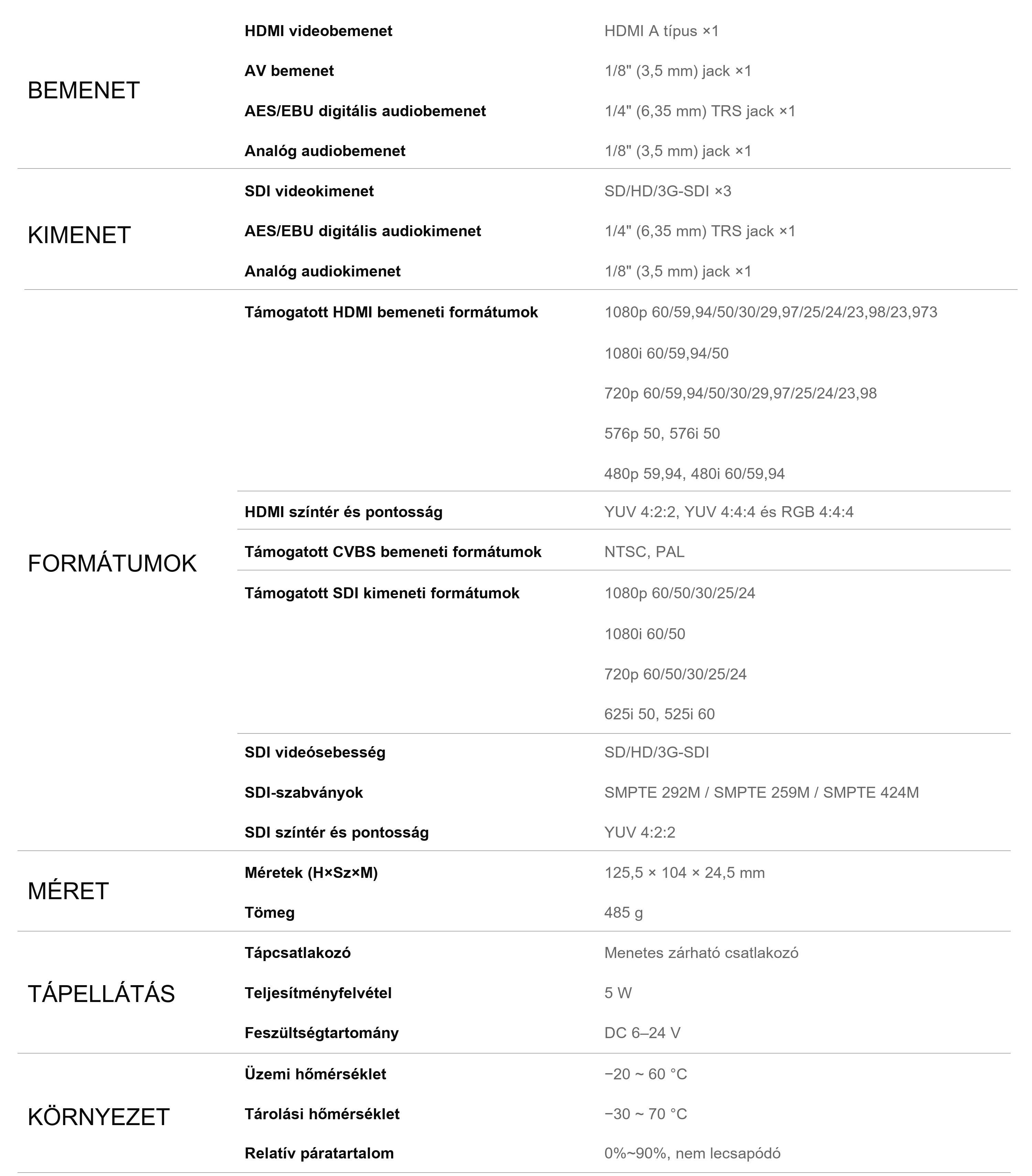 AVMATRIX SC2031X – infografika