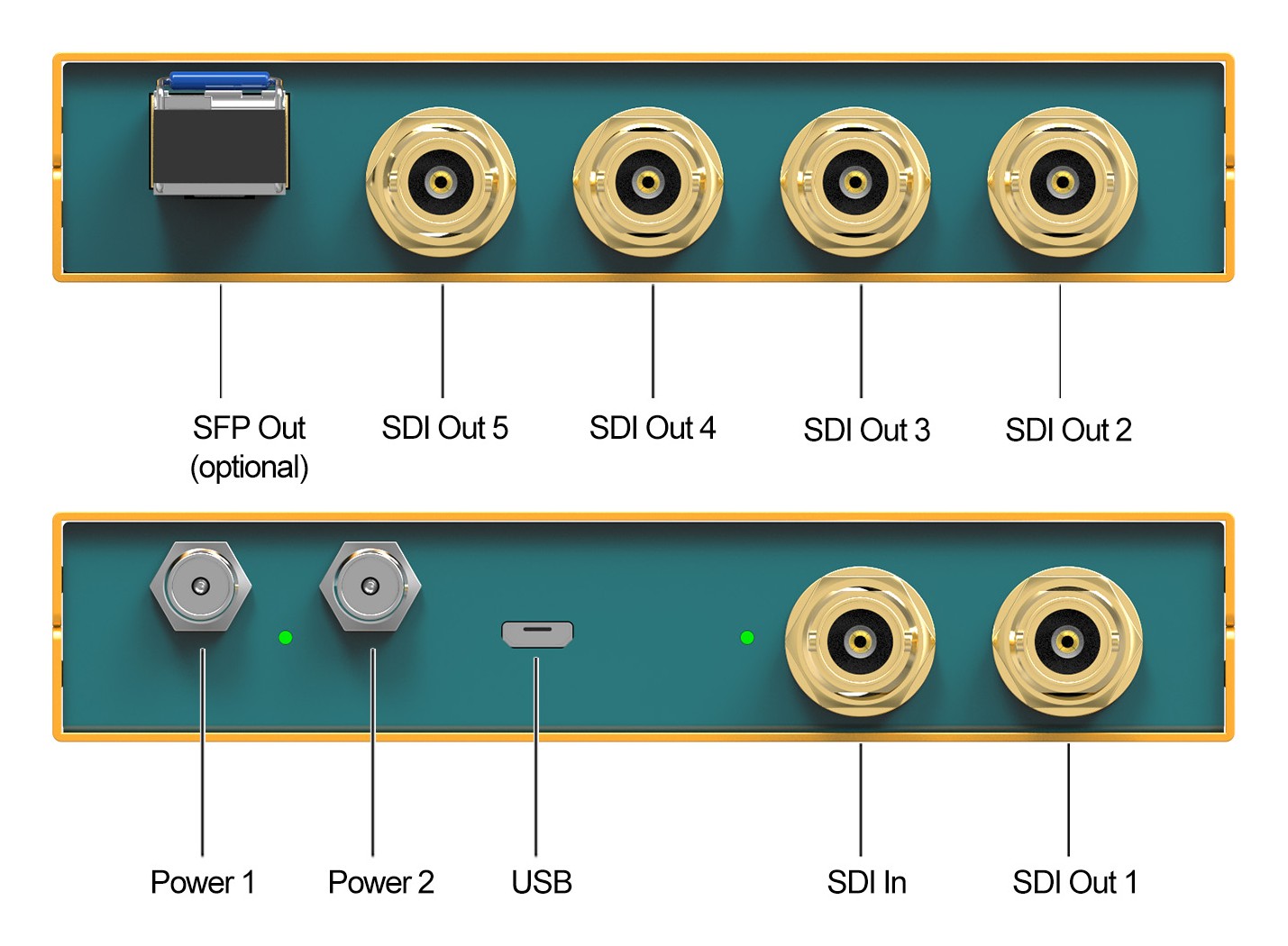 AVMATRIX SD1151-12G – Csatlakozók
