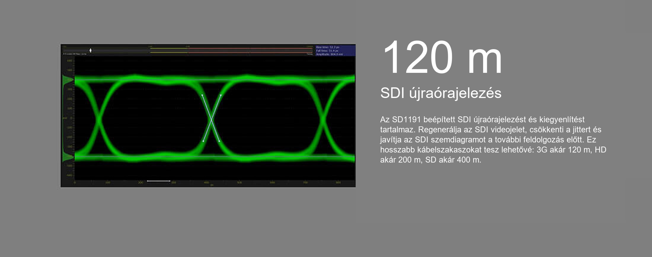 AVMATRIX SD1191 – infografika