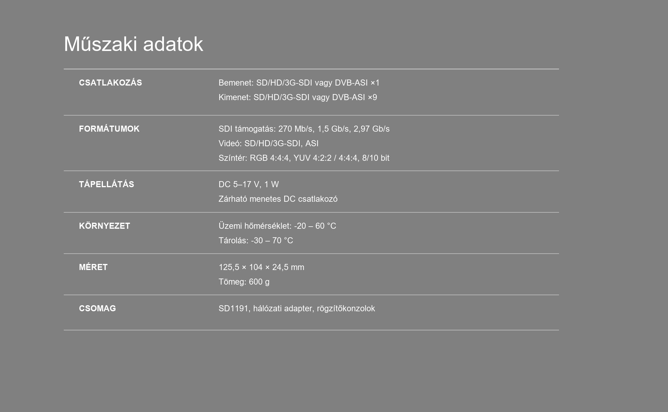 AVMATRIX SD1191 – infografika
