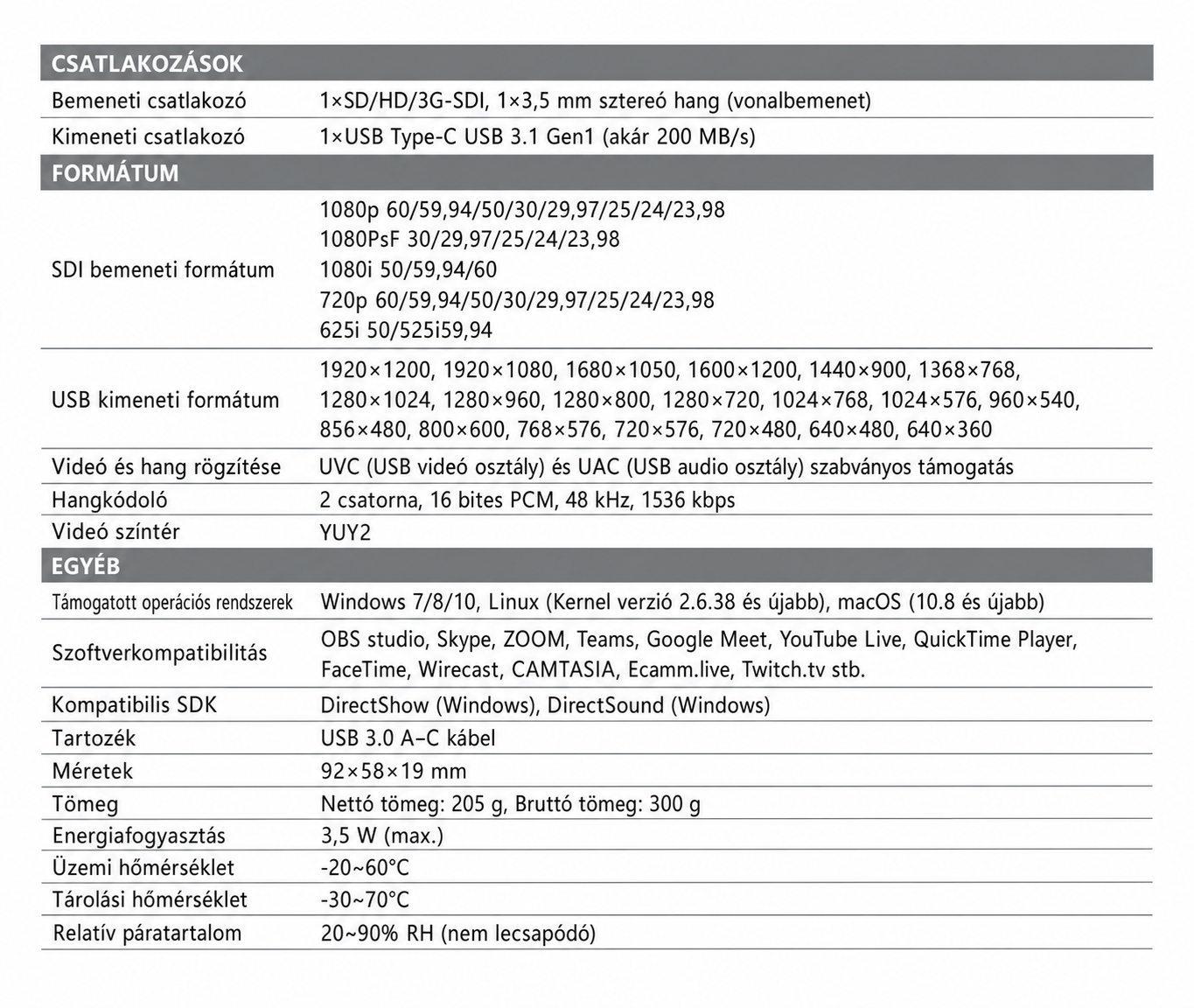 AVMATRIX UC1118 – infografika 2