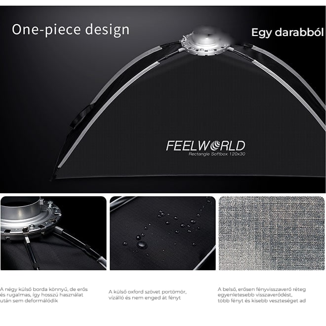 FEELWORLD FSR120