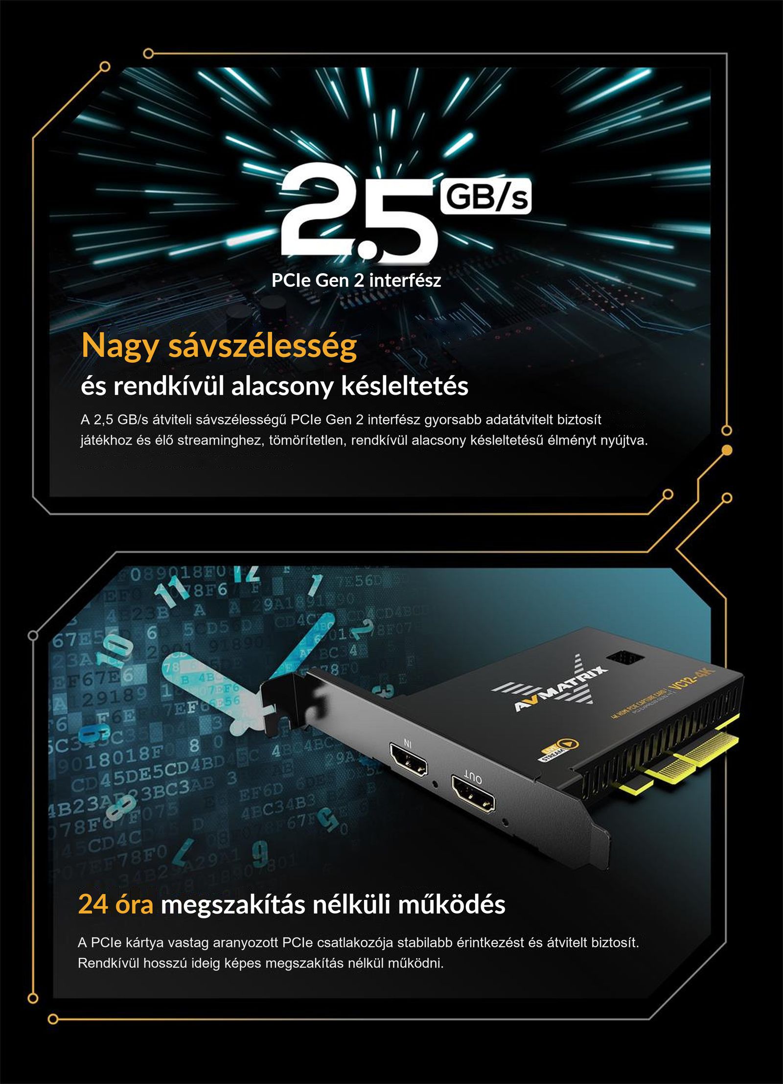 AVMATRIX VC12-4K – infografika