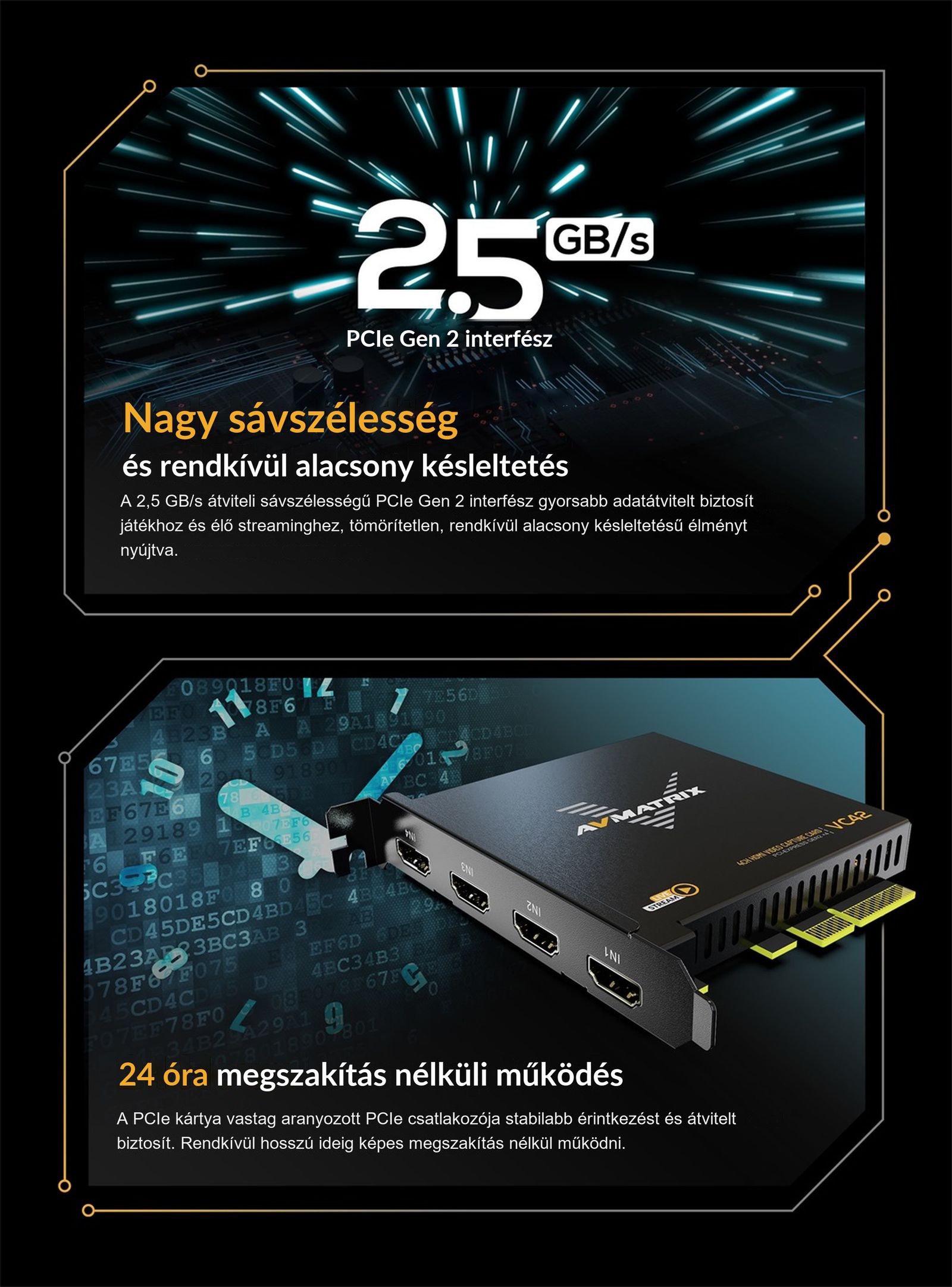 AVMATRIX VC42x – infografika