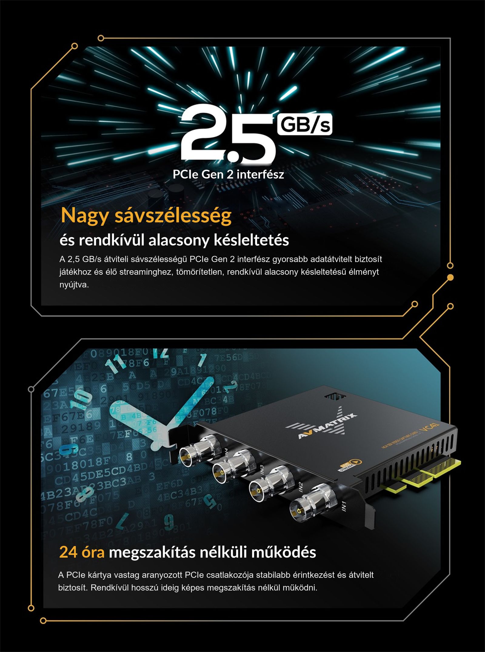 AVMATRIX VC41 – infografika