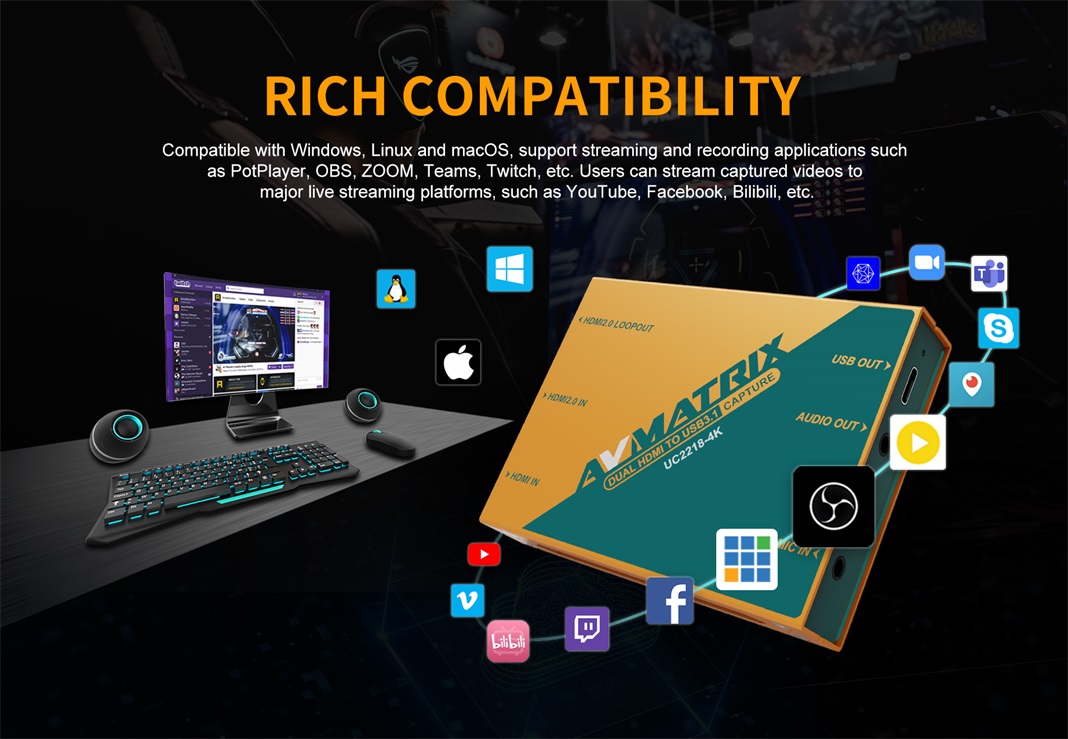 AVMATRIX UC2218-4K kompatibilitás