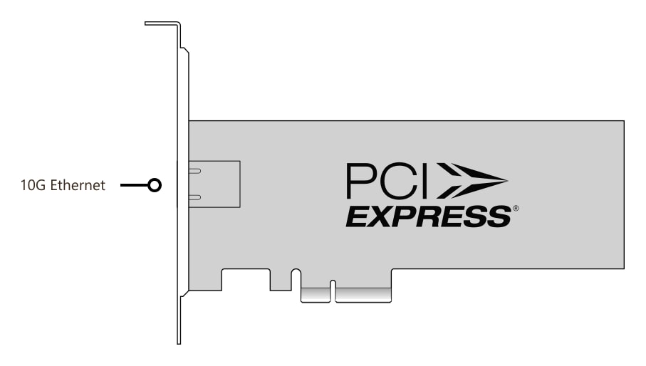 DeckLink IP HD – Csatlakozók