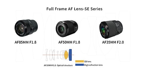 MK-85MM F1.8 AF X