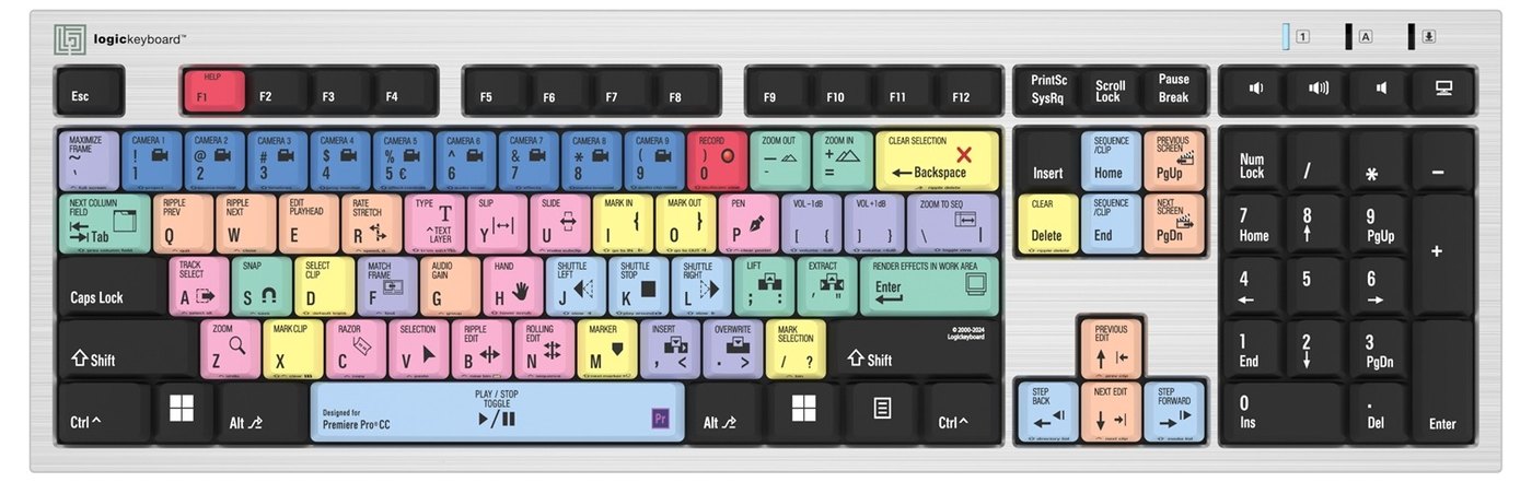 Adobe Premiere Pro gyorsbillentyű-kiosztás