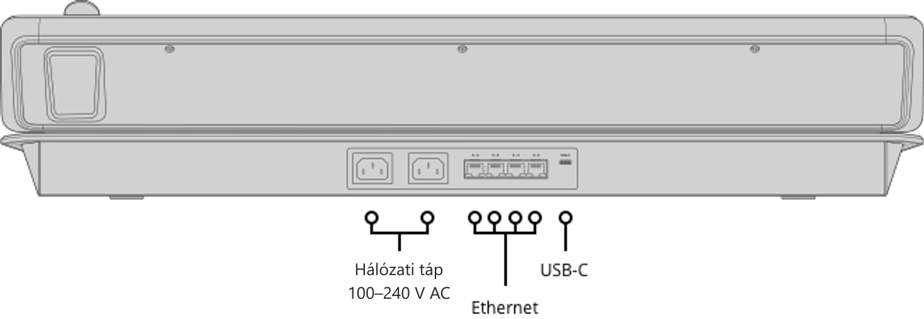 ATEM 1 M/E Advanced Panel 20 – Hátoldal és csatlakozók