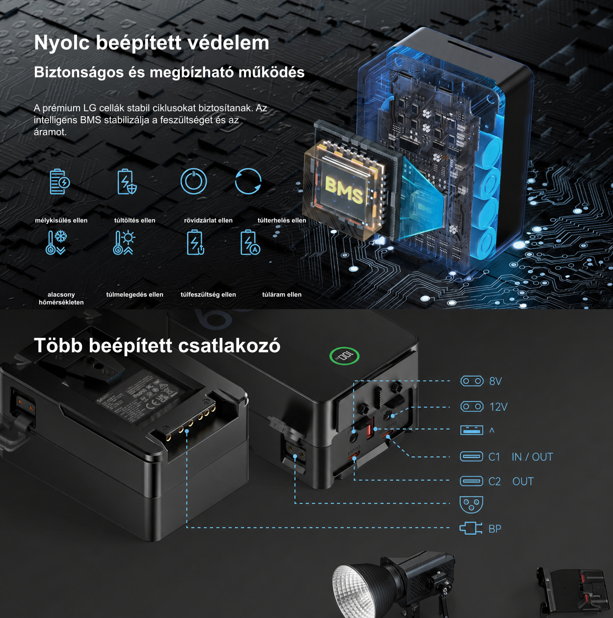 SmallRig VB99 Pro lokalizált termékinfografika 4/10