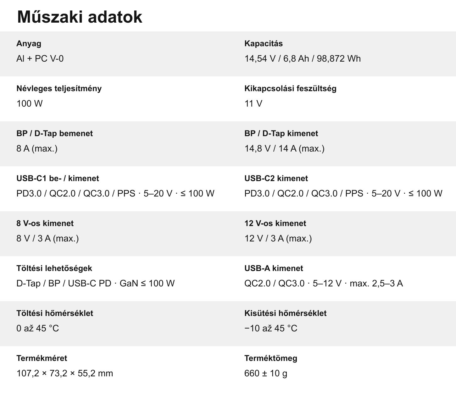 SmallRig VB99 Pro lokalizált termékinfografika 10/10