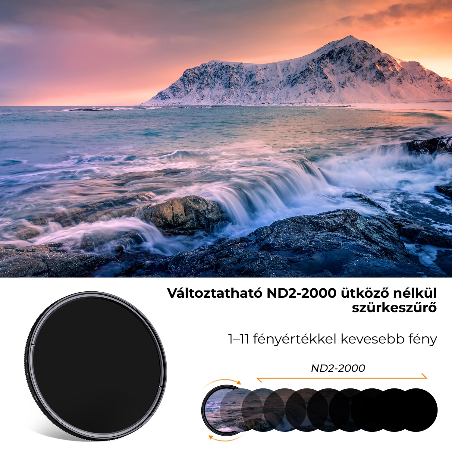 Nano-C VND 62 mm
