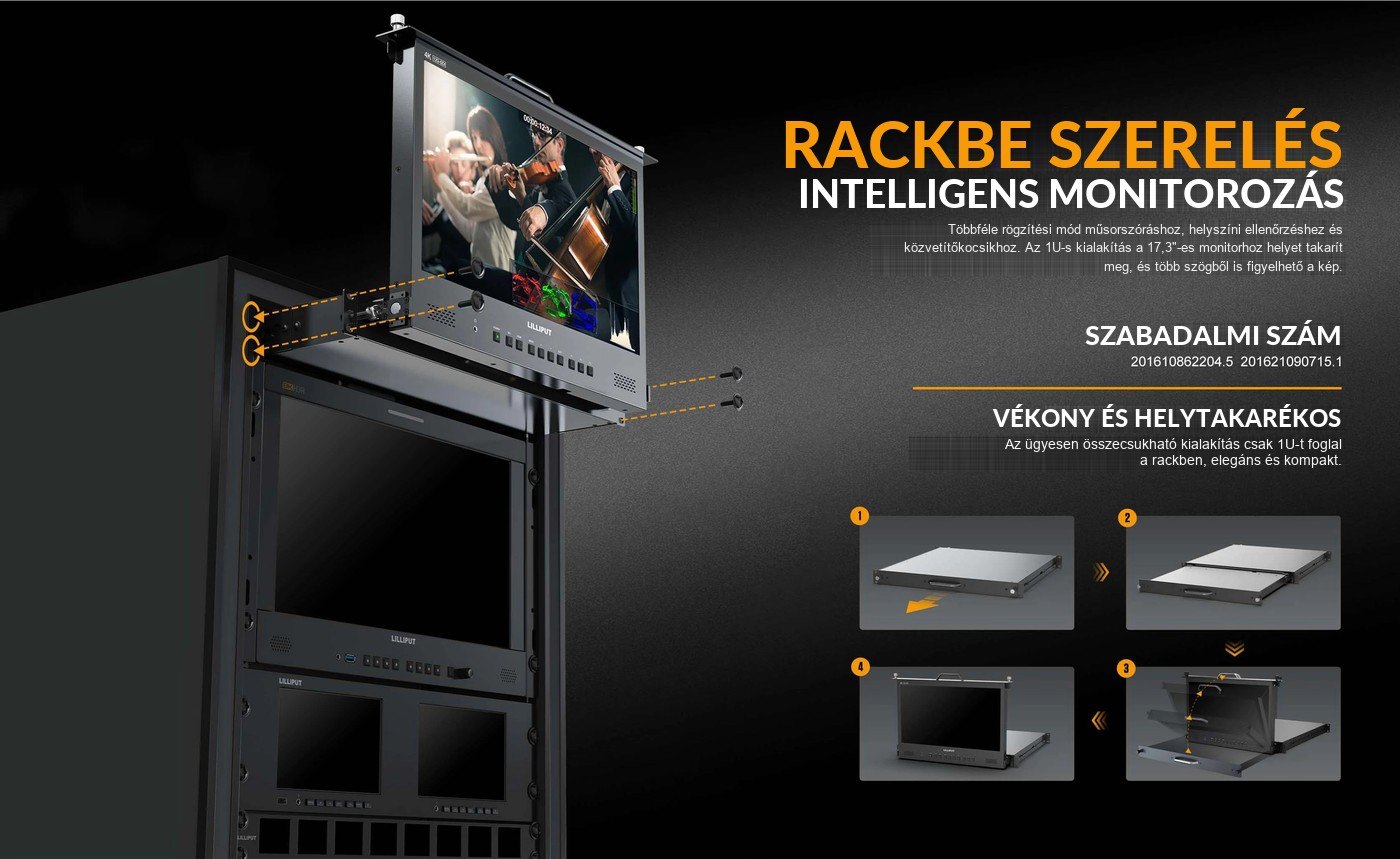 Lilliput RM-1731S-12G – infografika 5
