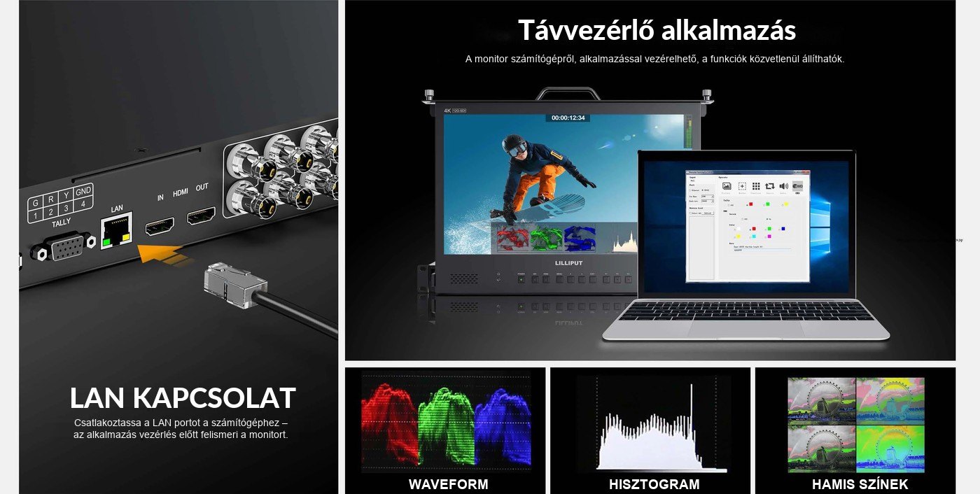 Lilliput RM-1731S-12G – infografika 4