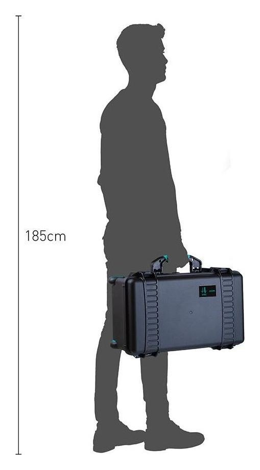 HPRC 2550W Second Skin – Ergonomikus fogantyú