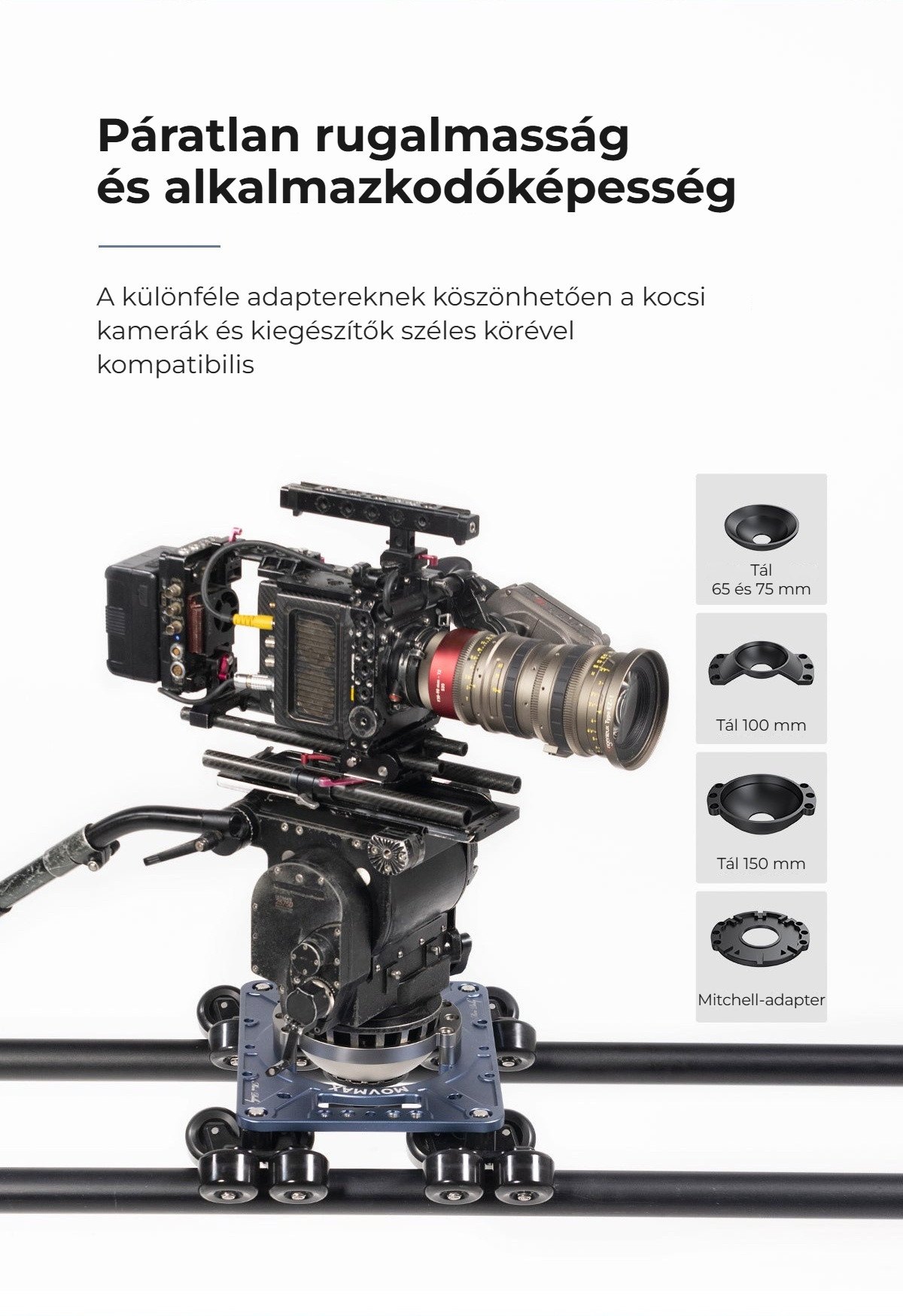 Adapter minden fejhez