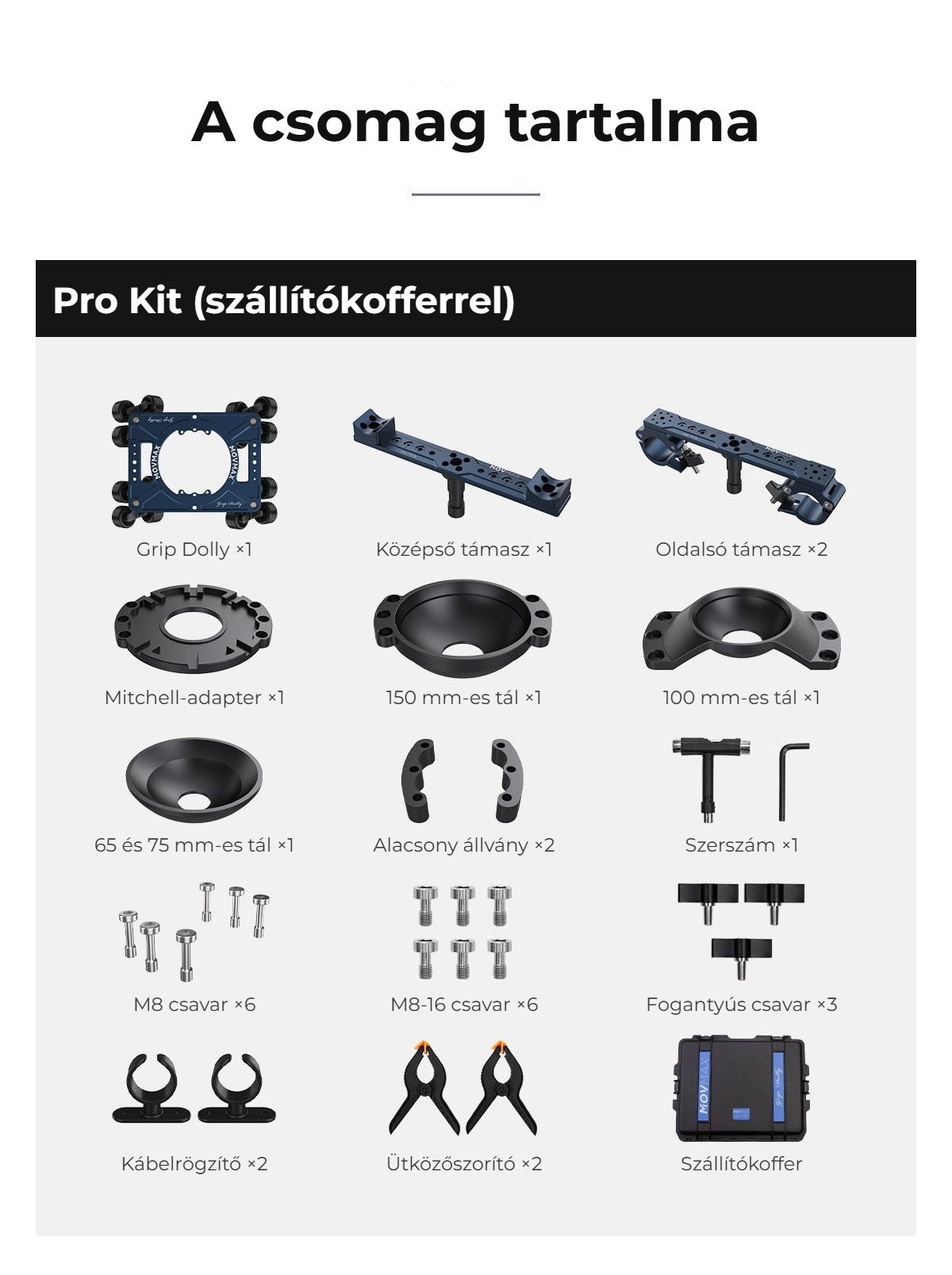 A Pro Kit tartalma