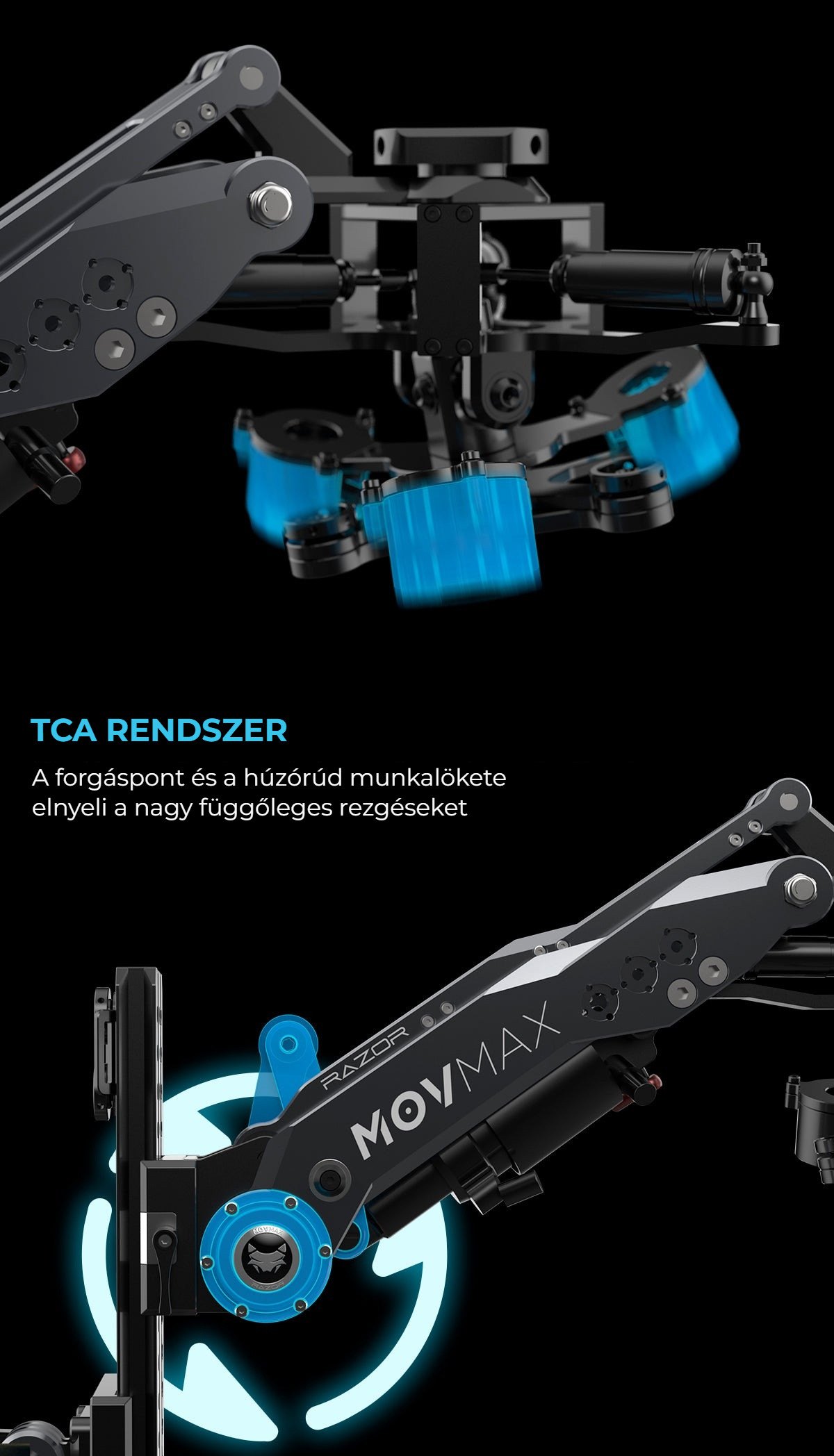 TCA rendszer